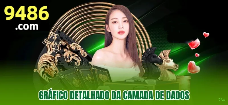 Apostas de Tênis 76x